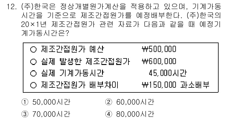9급_지방직_공무원_회계학 2024년 12번 - 제산 관계의 예산은 실제 발생한 제산 관계보다 사전 예측 기간에서 더 정... 에 관한 핵심 기출문제