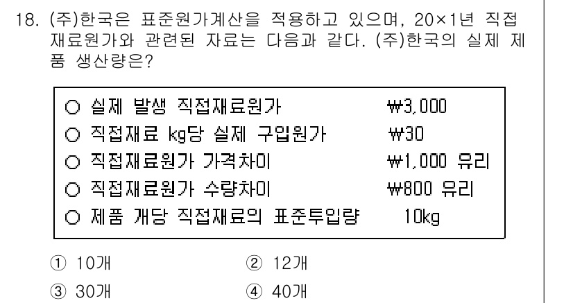 9급_지방직_공무원_회계학 2024년 18번 - 주어진 자료에 따르면, 실제 발생 재료원가는 3,000원이므로 총 재료비... 에 관한 핵심 기출문제