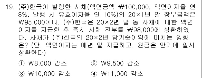 9급_지방직_공무원_회계학 2024년 19번 - 정답 4번은 사채와 관련된 이자 지급이 증가함에 따라 자본 비용이 올라가... 에 관한 핵심 기출문제