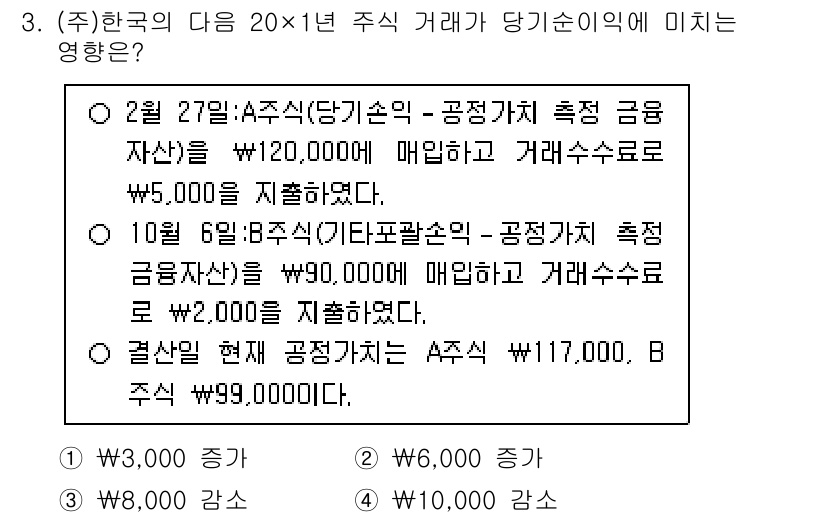 9급_지방직_공무원_회계학 2024년 3번 - 해당 거래는 재무제표에서 발생한 수익을 기록하는 방법에 영향을 미칩니다.... 에 관한 핵심 기출문제