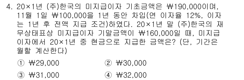 9급_지방직_공무원_회계학 2024년 4번 - 이 문제는 미지급금의 기초액과 이자 계산을 포함한 내용으로, 미지급금 에... 에 관한 핵심 기출문제