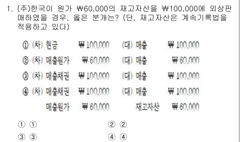9급_지방직_공무원_회계학 2025년 1번 - 문제에서 제시된 경우, 재고자산의 매입액이 외상판매로 발생했기 때문에 현... 에 관한 핵심 기출문제