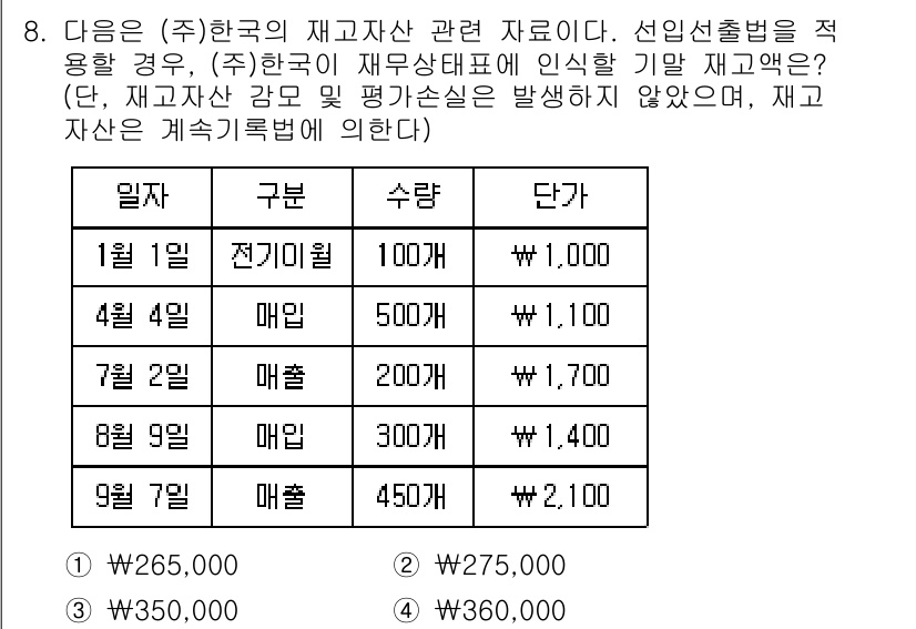 9급_지방직_공무원_회계학 2025년 8번 - 해당 문제에서 선입선출법을 적용할 경우, 재고자산의 가치를 계산할 때 먼... 에 관한 핵심 기출문제