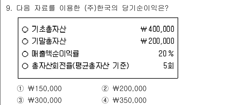 9급_지방직_공무원_회계학 2025년 9번 - 정답은 3번 350,000원입니다. 총자산은 기본자산과 기말자산의 평균으... 에 관한 핵심 기출문제