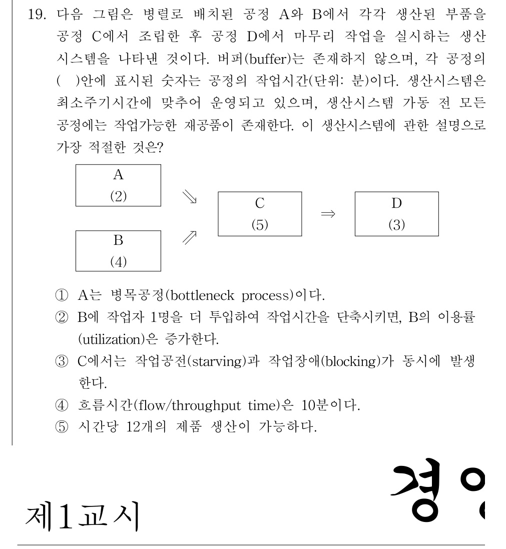 공인회계사_1차 2017년 19번 기출문제