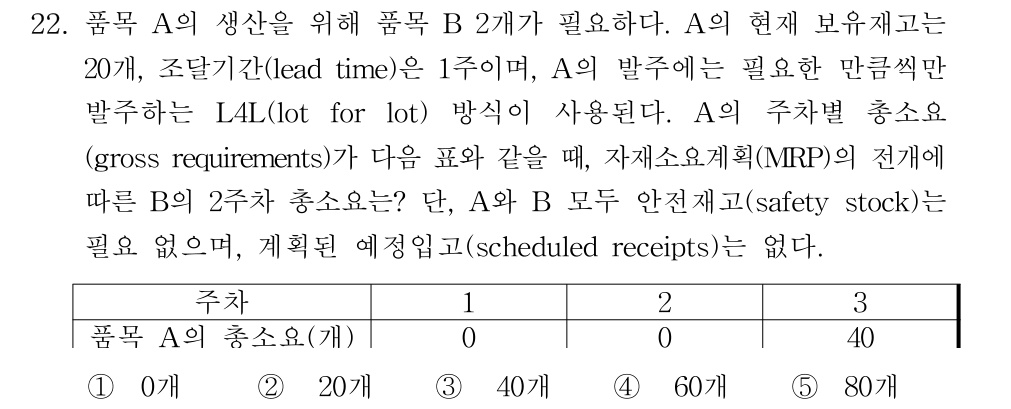 공인회계사_1차 2017년 22번 기출문제