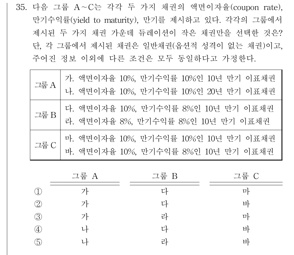 공인회계사_1차 2017년 35번 기출문제