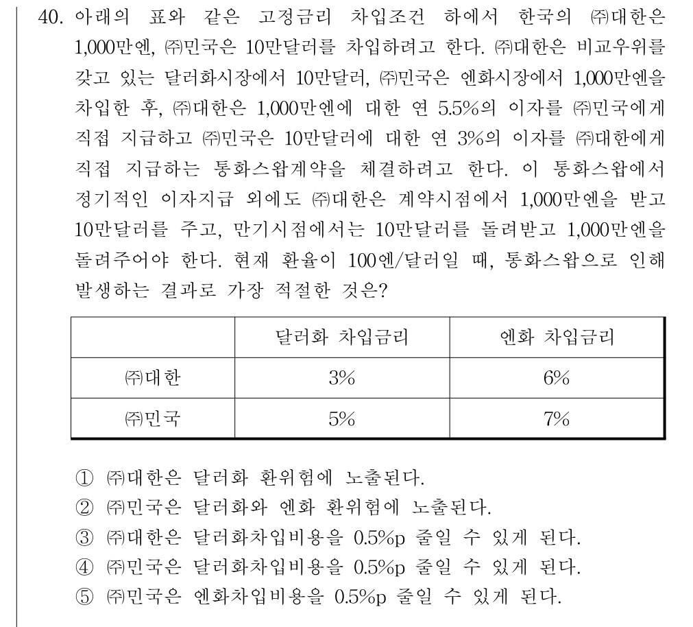 공인회계사_1차 2017년 40번 기출문제