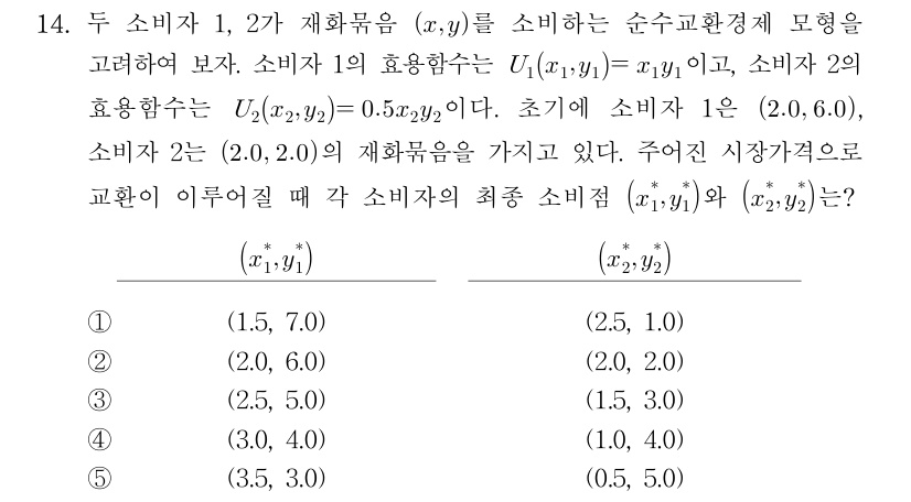 공인회계사_1차 2017년 53번 기출문제