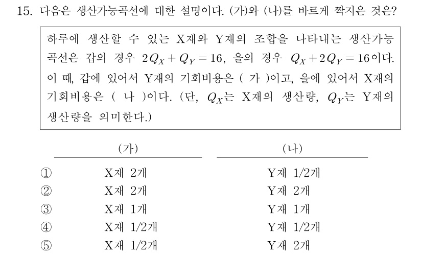 공인회계사_1차 2017년 54번 기출문제