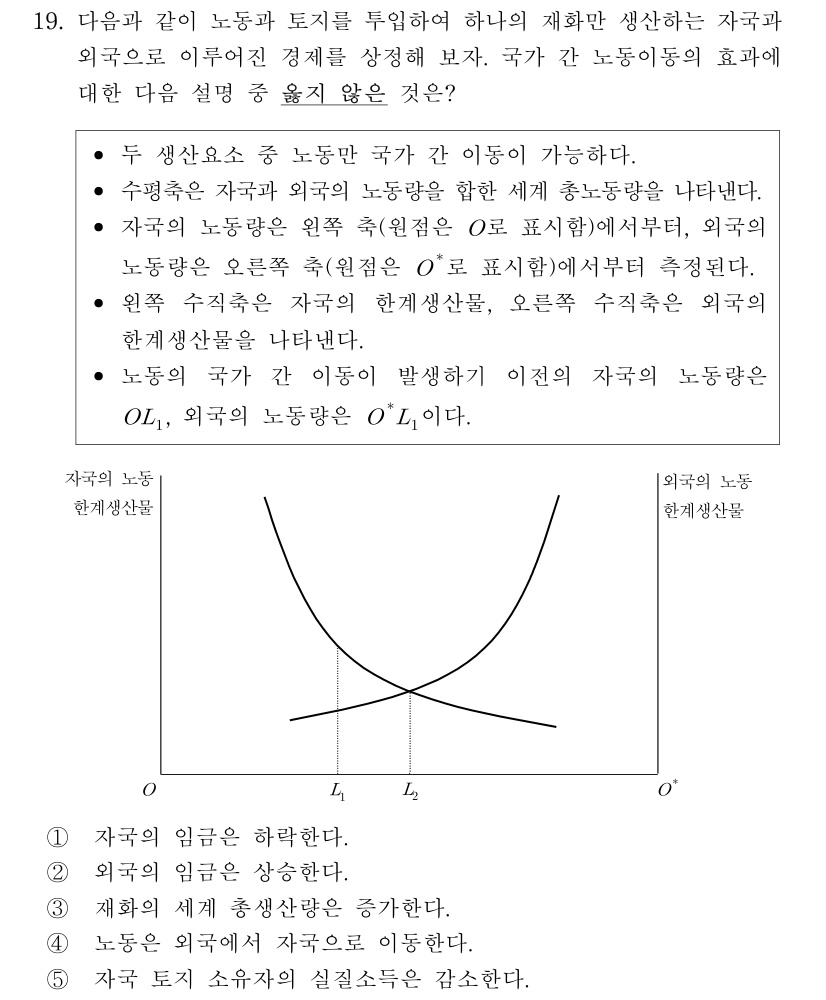 공인회계사_1차 2017년 58번 기출문제