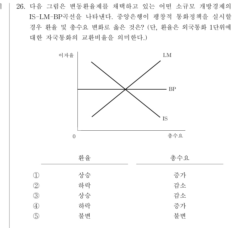 공인회계사_1차 2017년 65번 기출문제