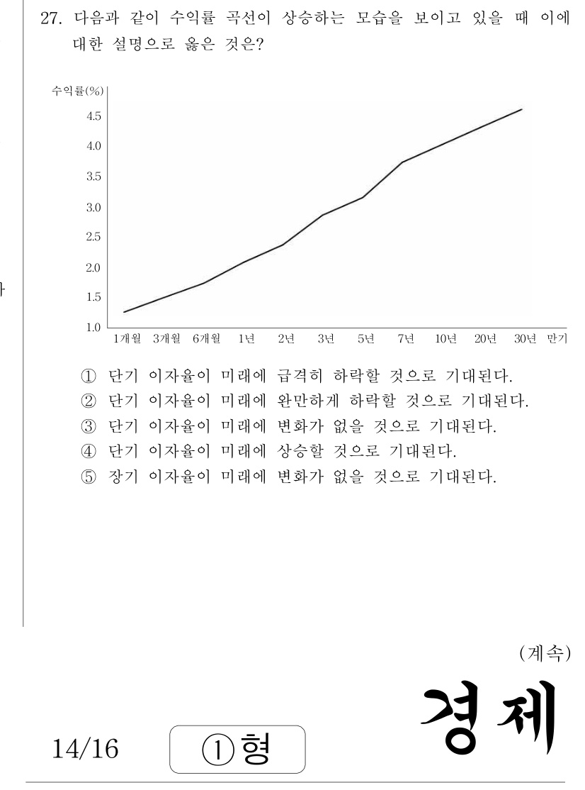 공인회계사_1차 2017년 66번 기출문제