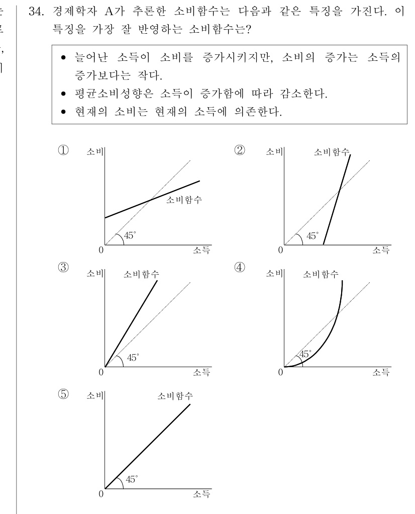 공인회계사_1차 2017년 73번 기출문제
