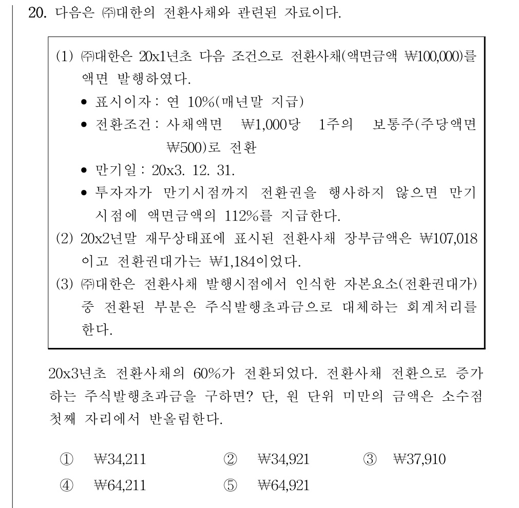 공인회계사_1차 2018년 100번 기출문제