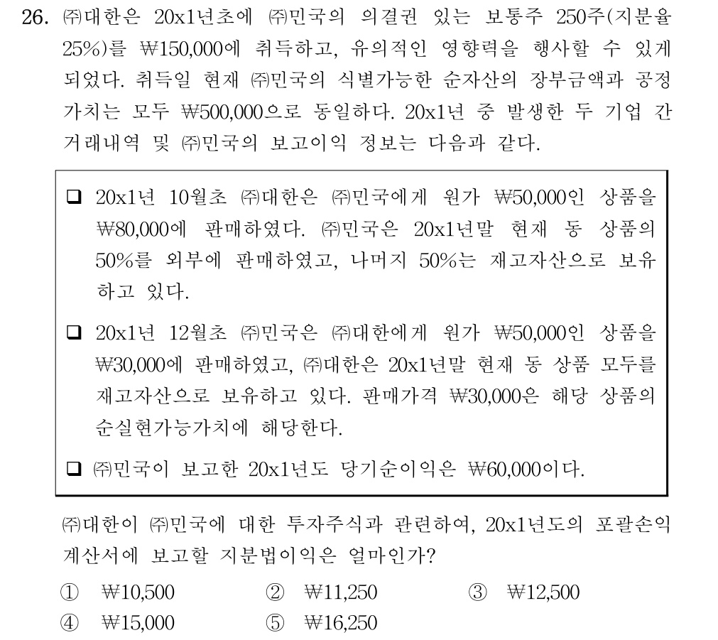 공인회계사_1차 2018년 106번 기출문제