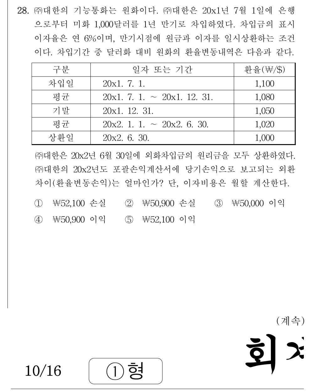 공인회계사_1차 2018년 108번 기출문제