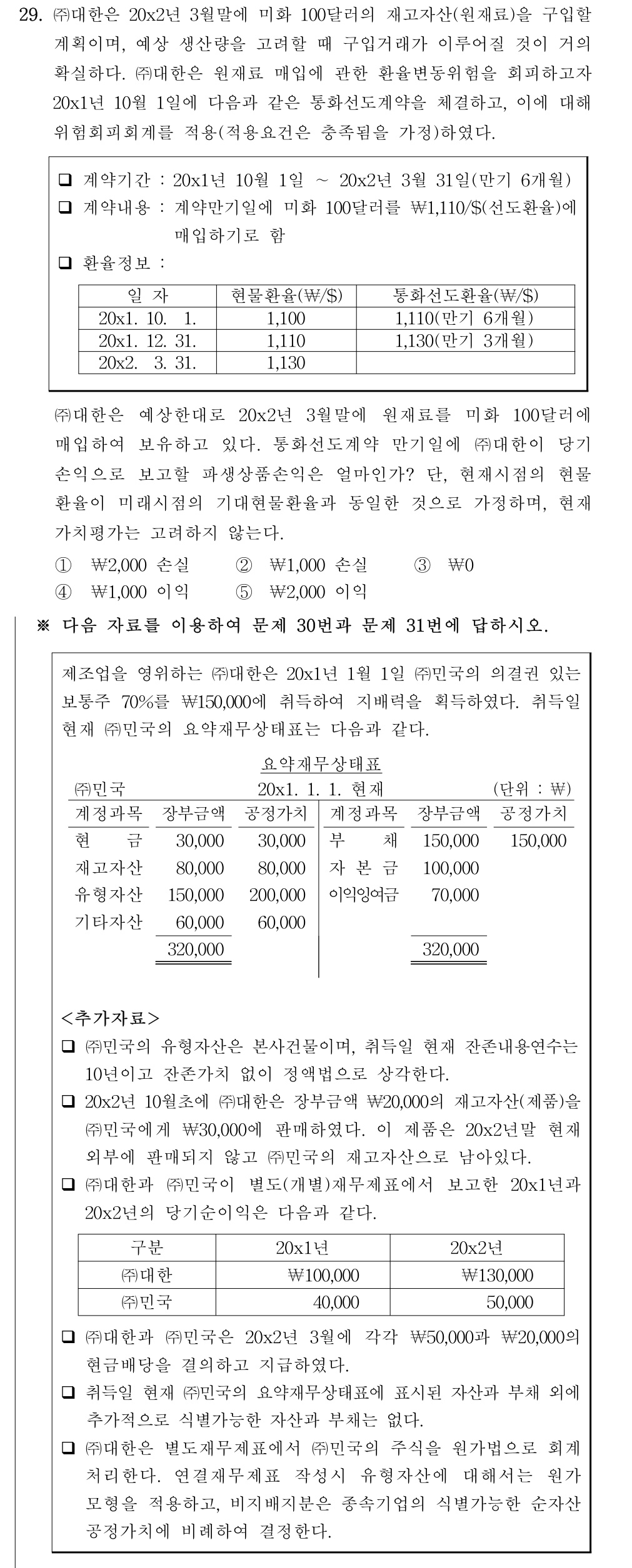 공인회계사_1차 2018년 109번 기출문제