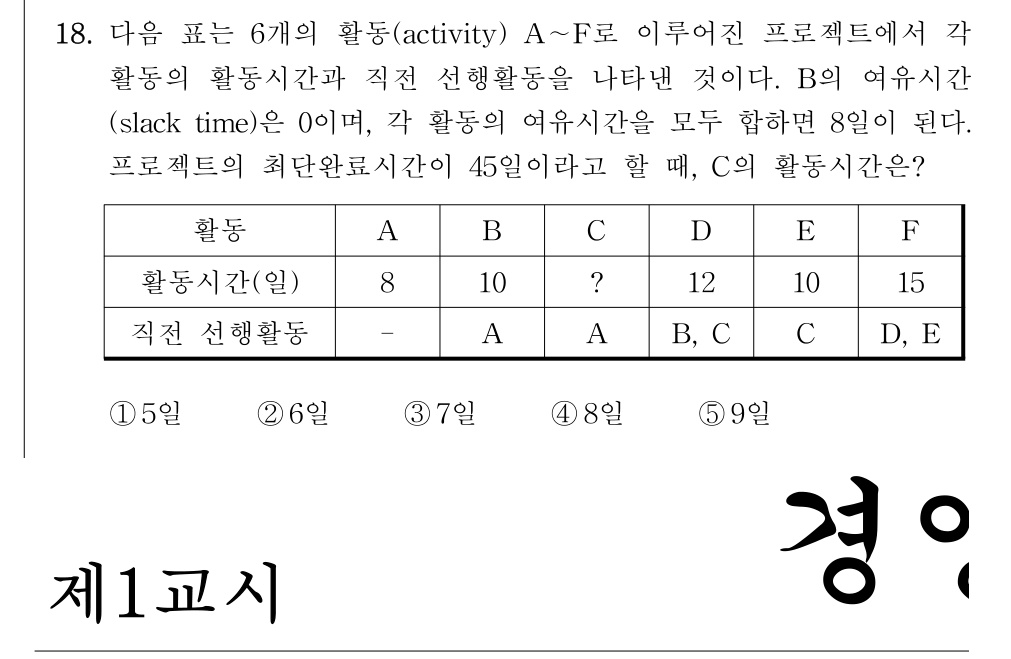 공인회계사_1차 2018년 18번 기출문제