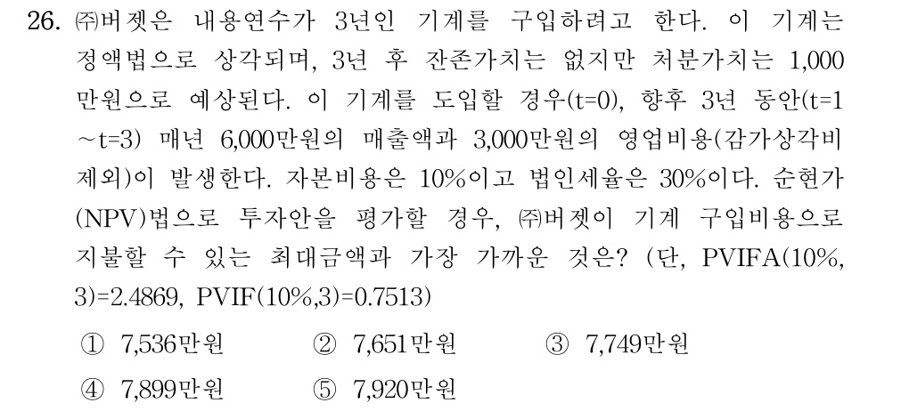공인회계사_1차 2018년 26번 기출문제