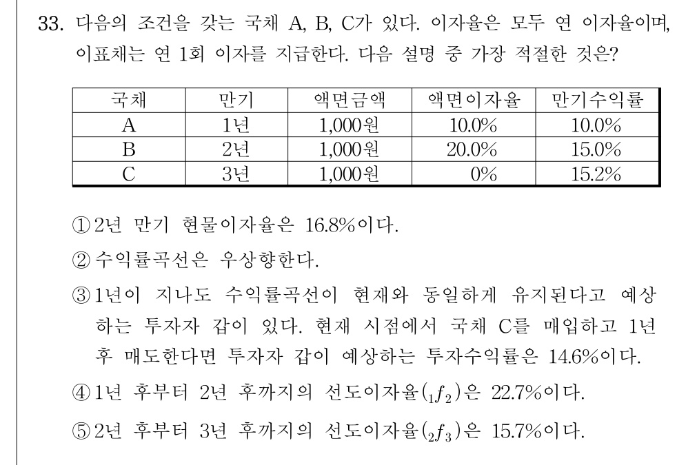 공인회계사_1차 2018년 33번 기출문제