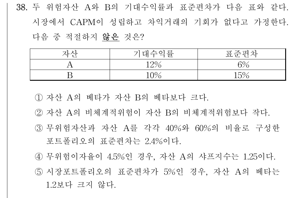 공인회계사_1차 2018년 38번 기출문제