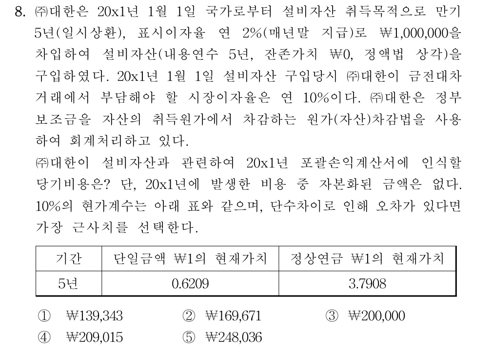 공인회계사_1차 2018년 88번 기출문제