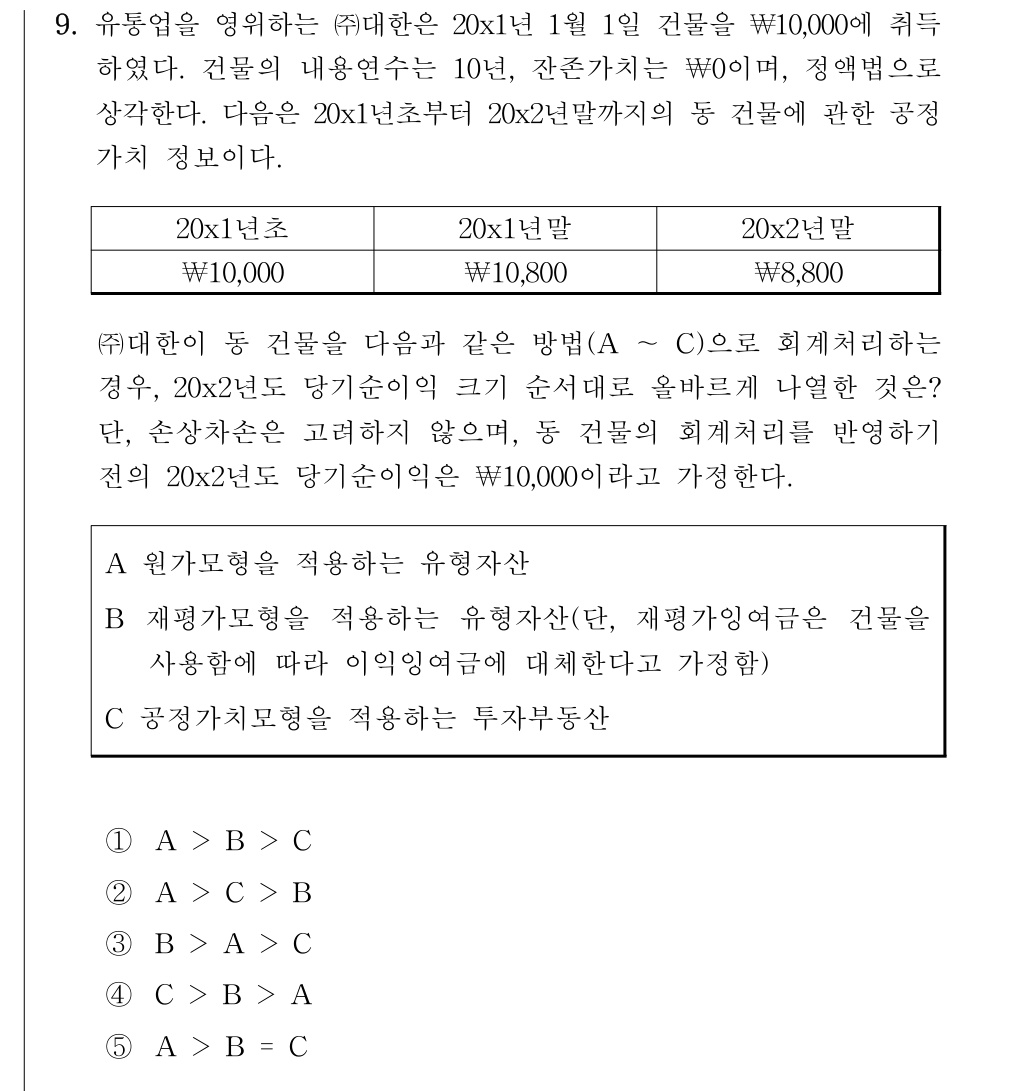 공인회계사_1차 2018년 89번 기출문제