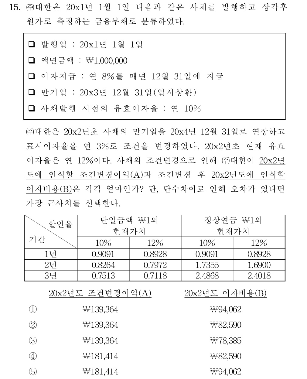 공인회계사_1차 2018년 95번 기출문제
