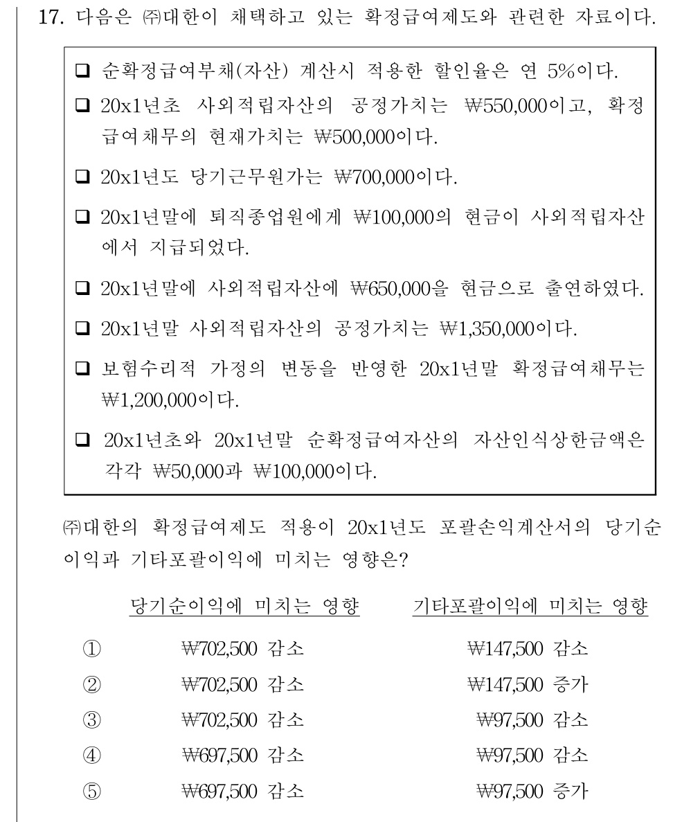 공인회계사_1차 2018년 97번 기출문제