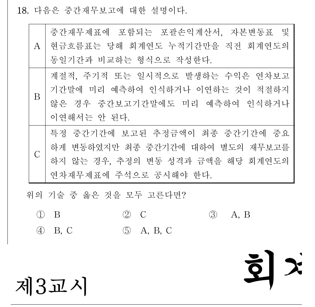 공인회계사_1차 2018년 98번 기출문제