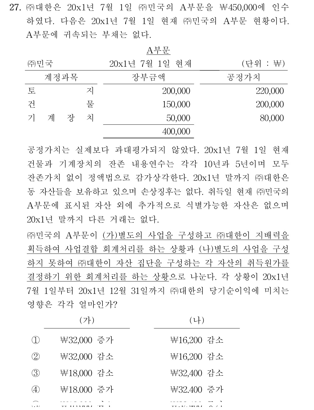 공인회계사_1차 2019년 107번 기출문제