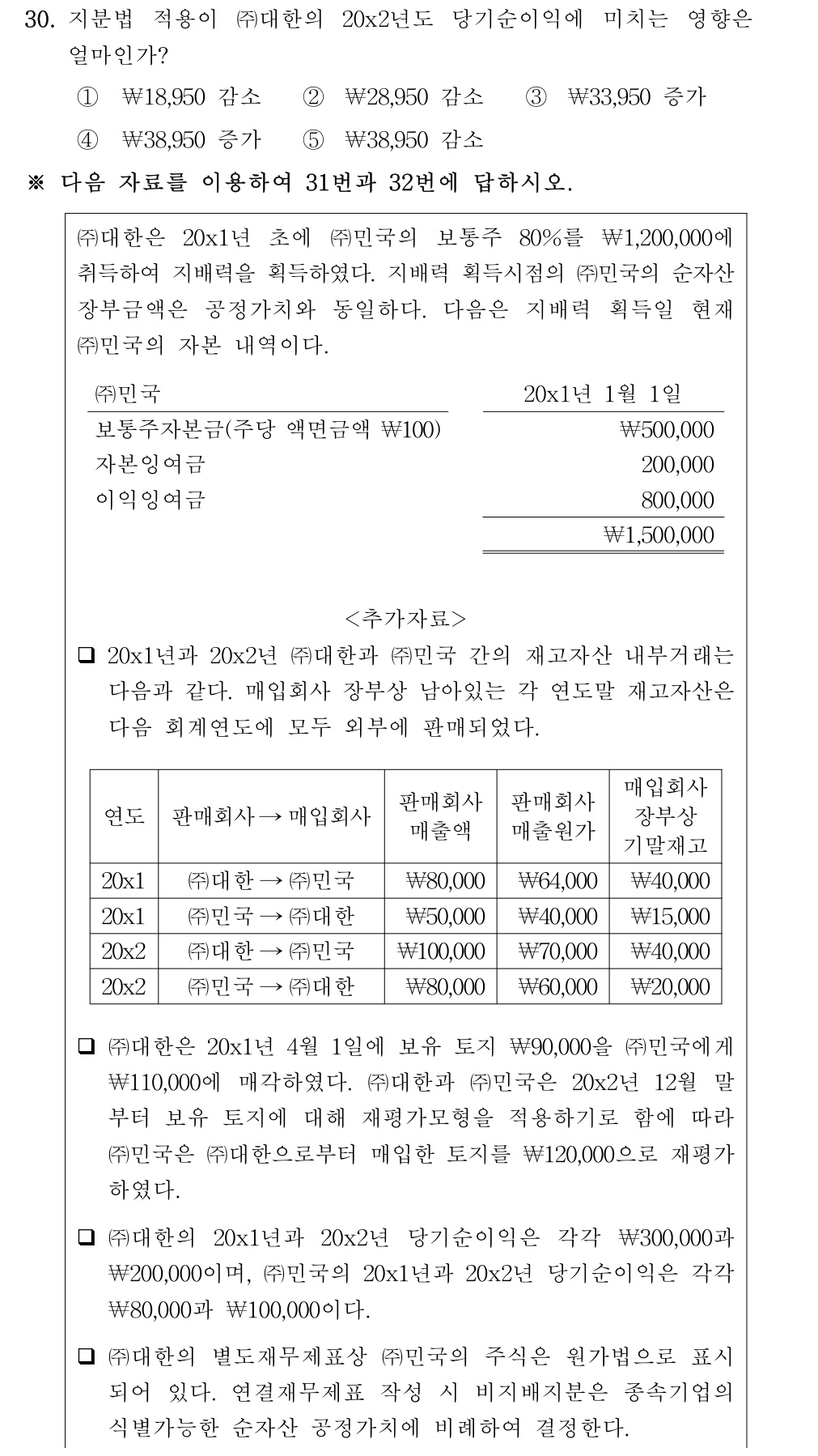 공인회계사_1차 2019년 110번 기출문제