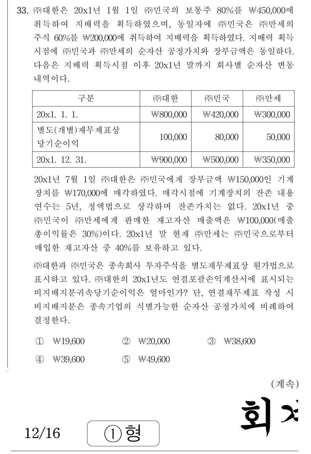 공인회계사_1차 2019년 113번 기출문제