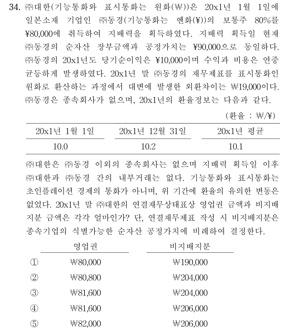 공인회계사_1차 2019년 114번 기출문제