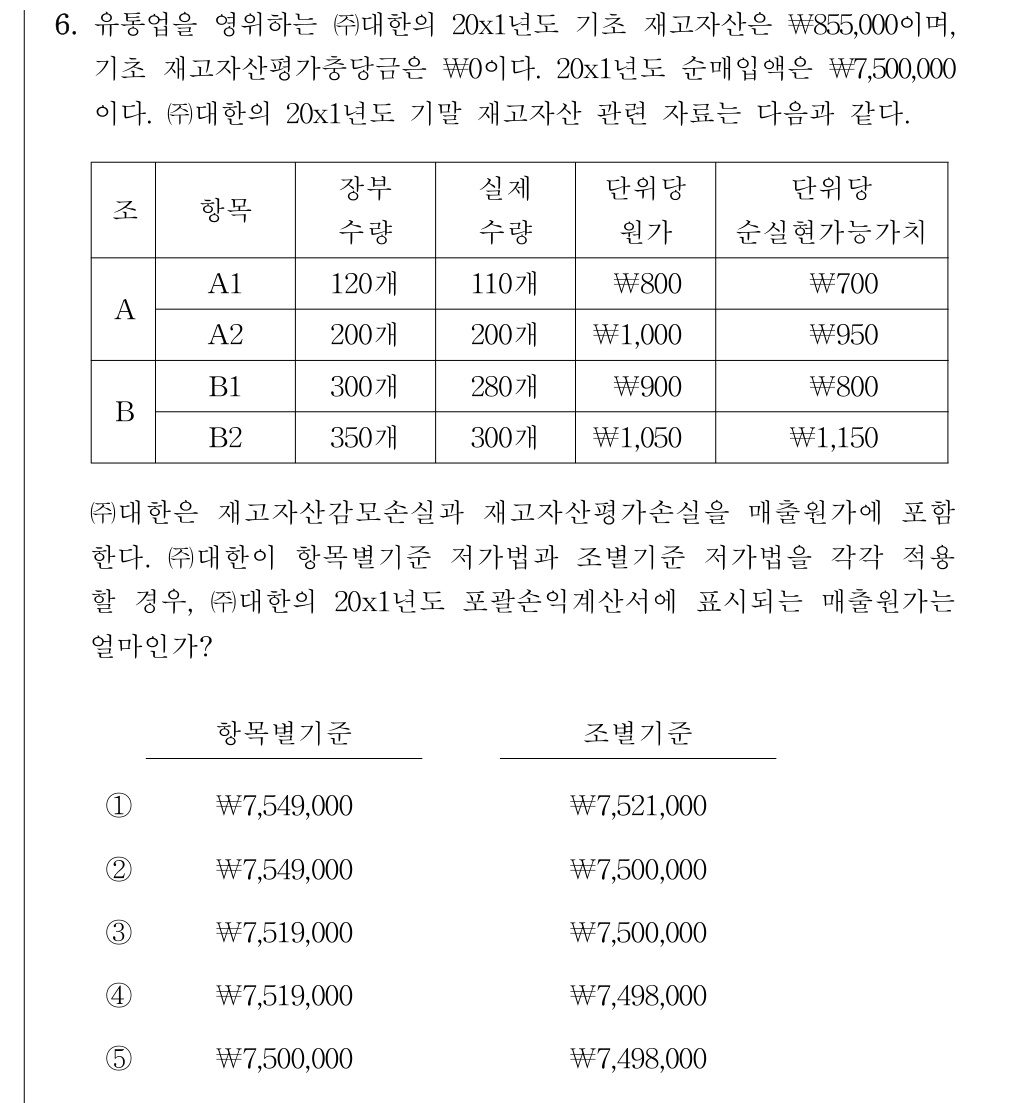 공인회계사_1차 2019년 126번 기출문제