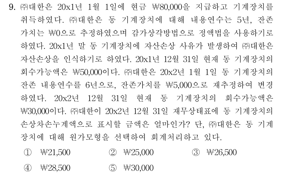 공인회계사_1차 2019년 129번 기출문제