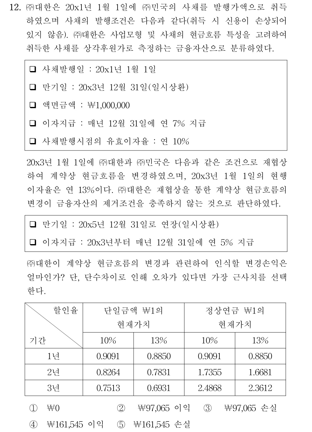 공인회계사_1차 2019년 132번 기출문제