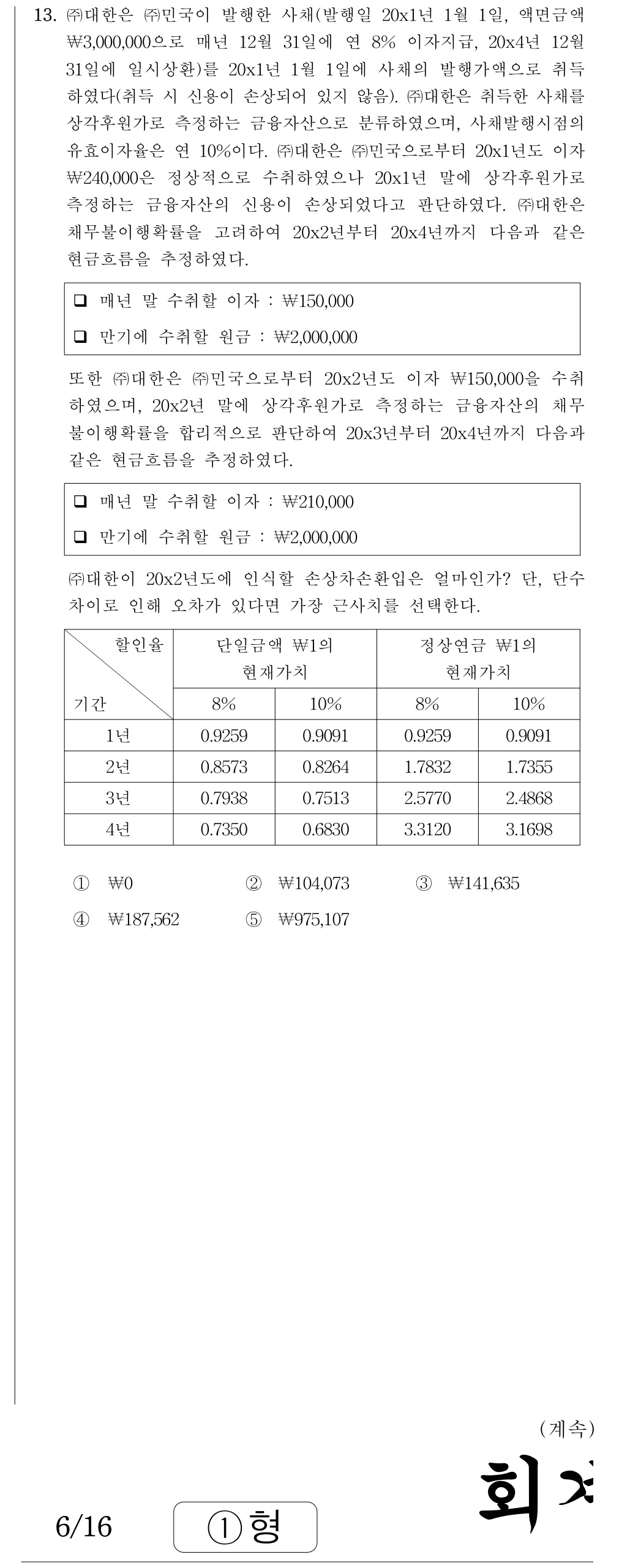 공인회계사_1차 2019년 133번 기출문제