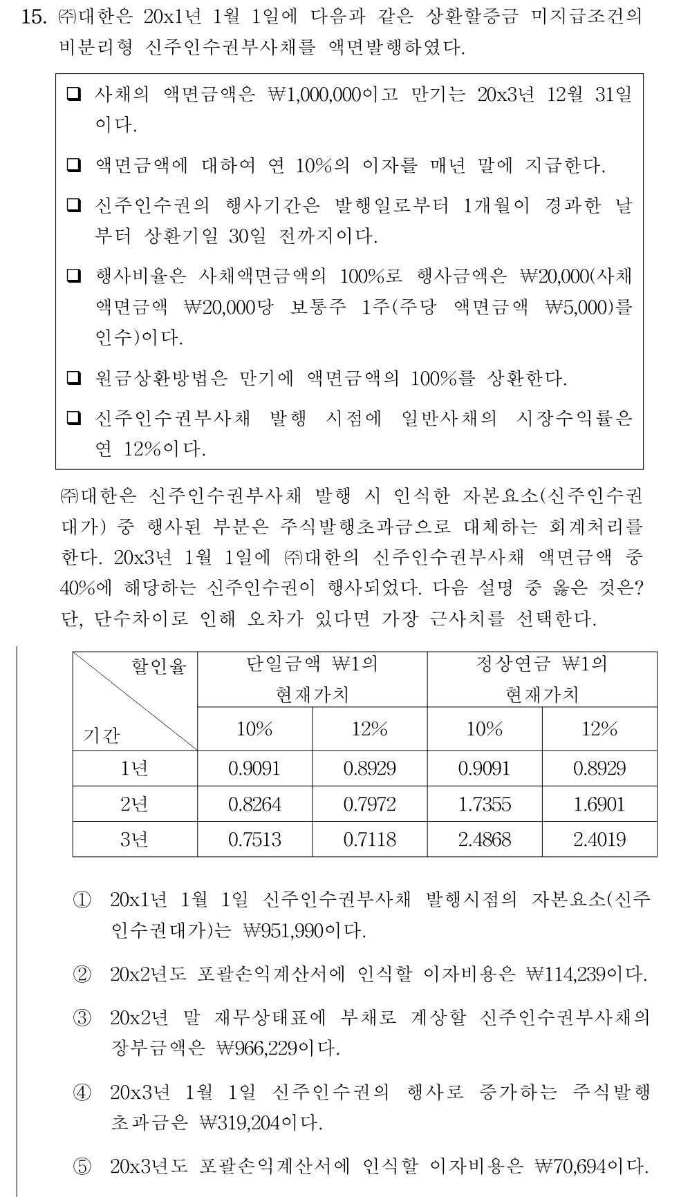 공인회계사_1차 2019년 135번 기출문제