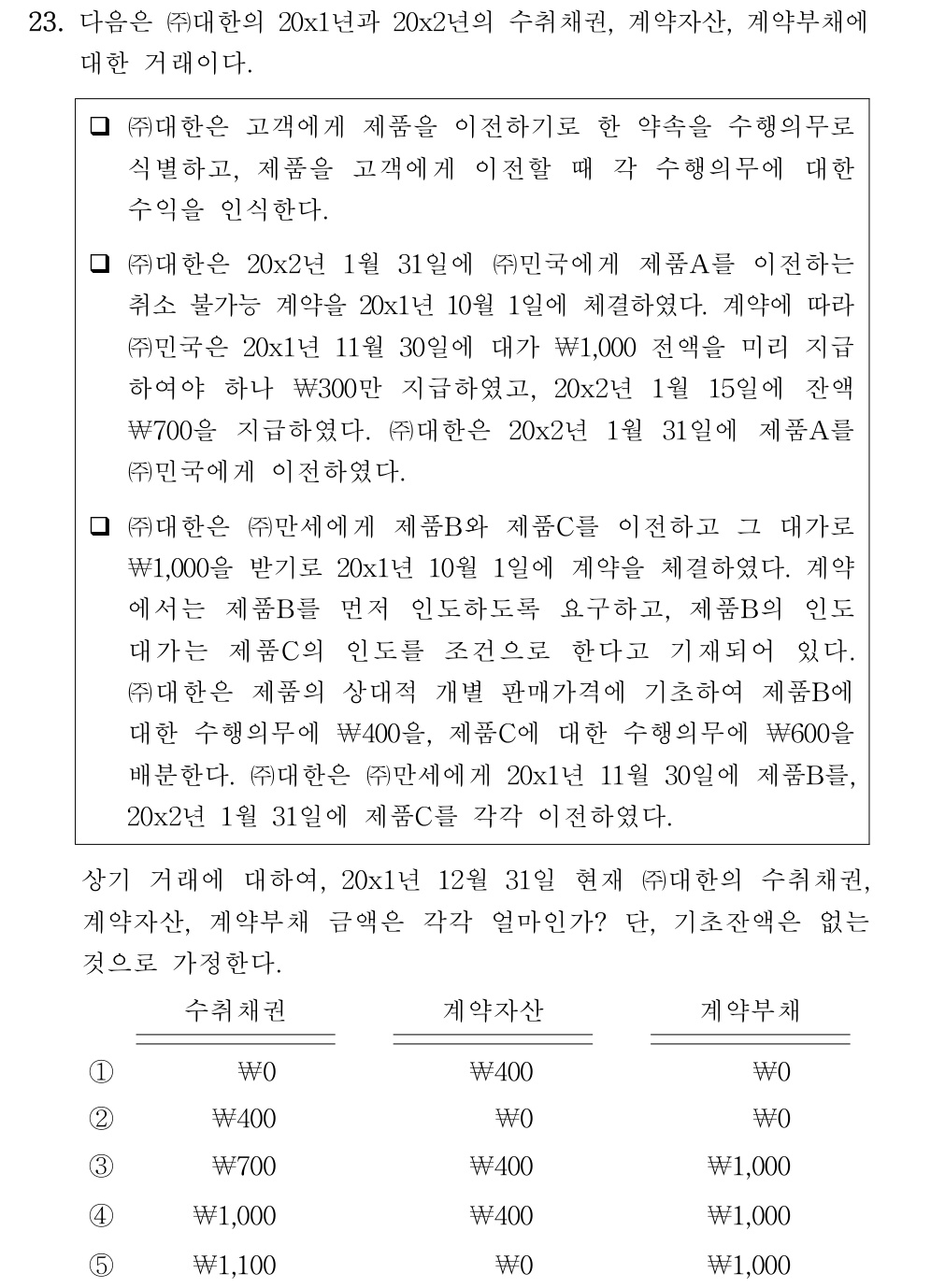 공인회계사_1차 2019년 143번 기출문제