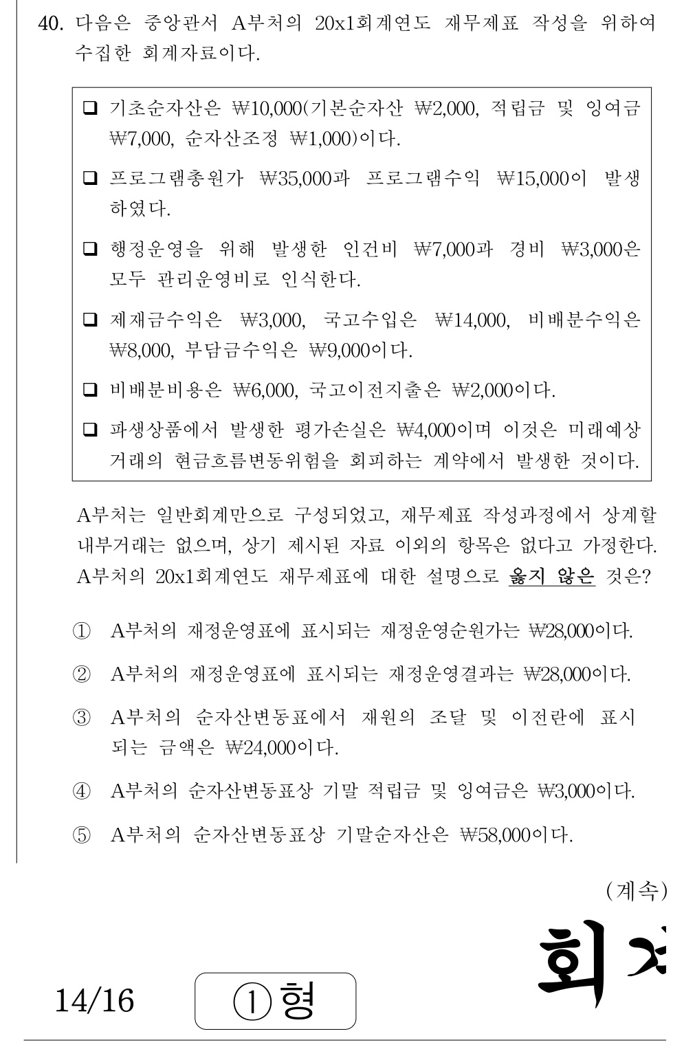 공인회계사_1차 2019년 160번 기출문제
