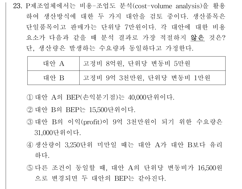 공인회계사_1차 2019년 23번 기출문제