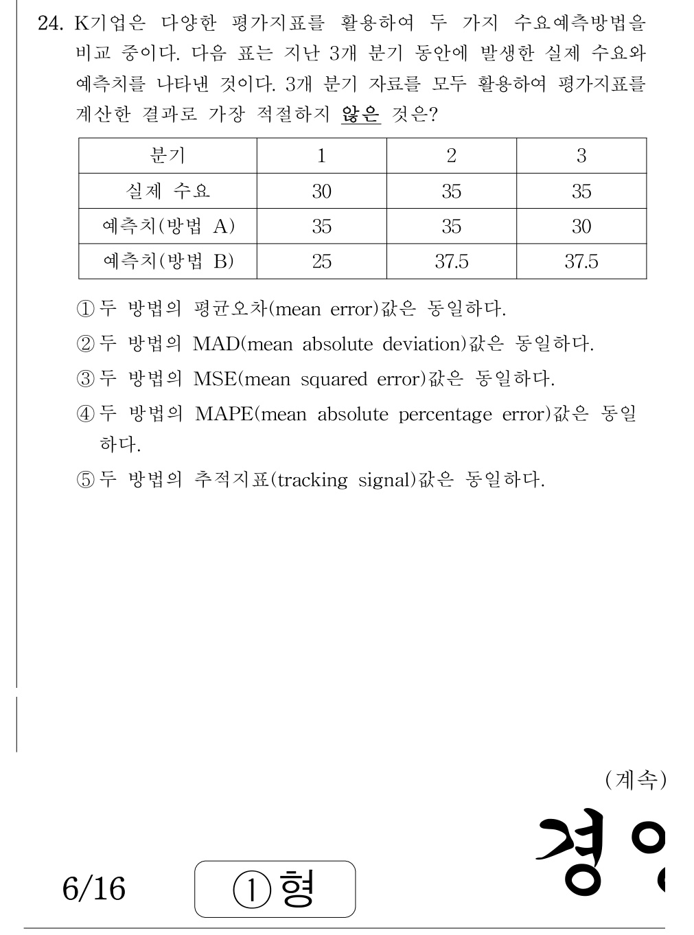 공인회계사_1차 2019년 24번 기출문제