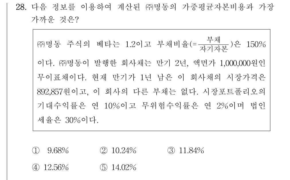 공인회계사_1차 2019년 28번 기출문제