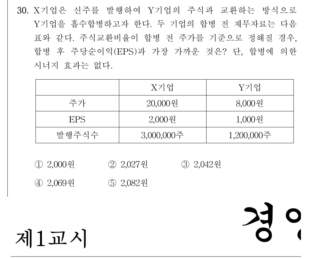 공인회계사_1차 2019년 30번 기출문제