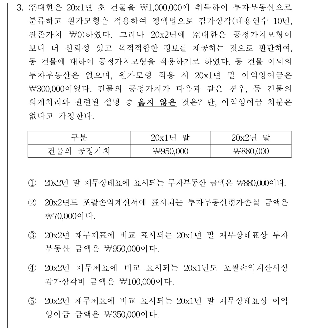 공인회계사_1차 2019년 83번 기출문제