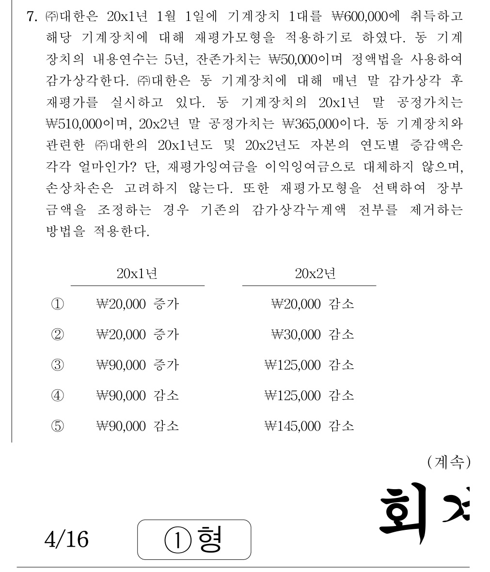 공인회계사_1차 2019년 87번 기출문제