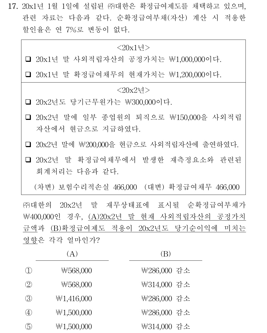공인회계사_1차 2019년 97번 기출문제