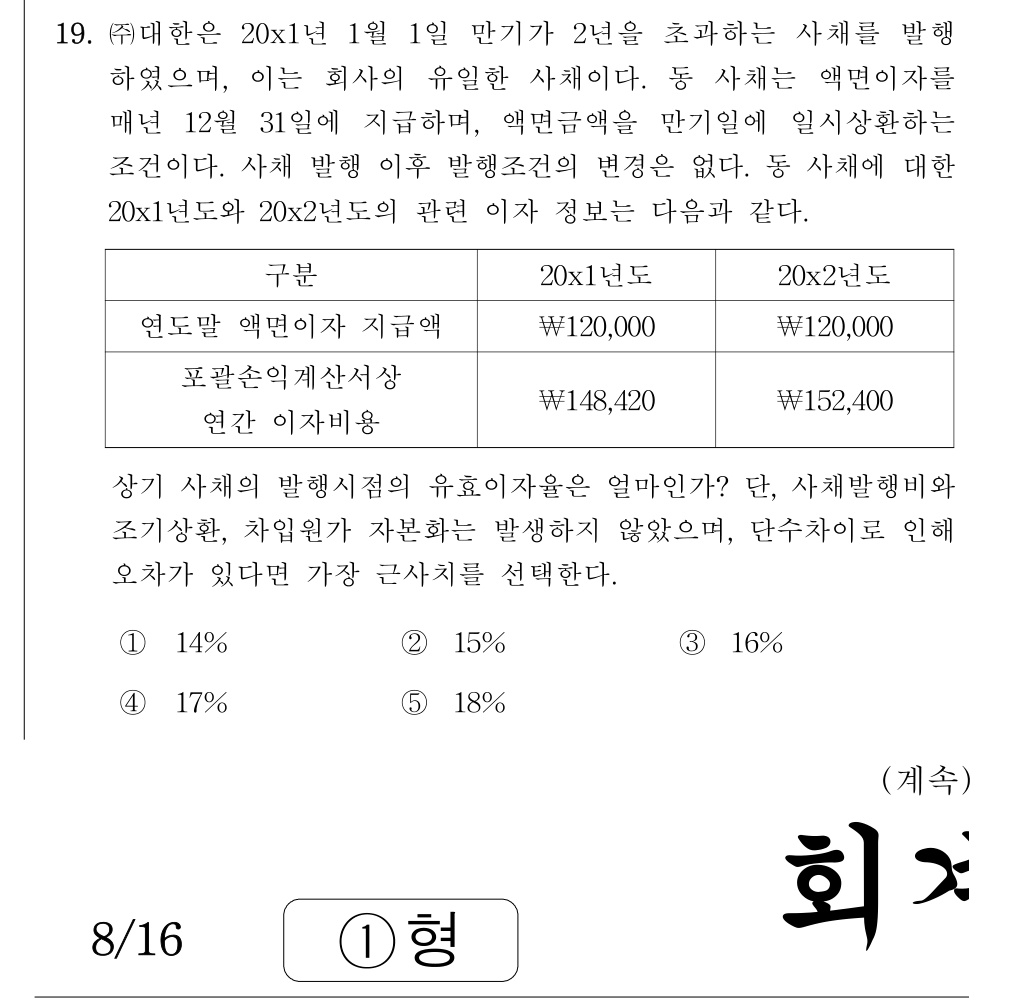 공인회계사_1차 2019년 99번 기출문제